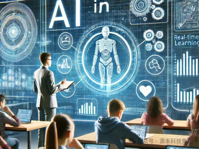 艾弗森贝博ballbet官网科技-本科生掌握大数据、云原生、AI-竞赛保研求职的“超车秘籍”来了！